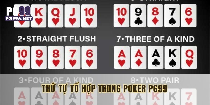 Thứ tự giúp bạn dễ dàng xây dựng chiến thuật